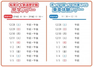 2025年末年始の転車台ツアー